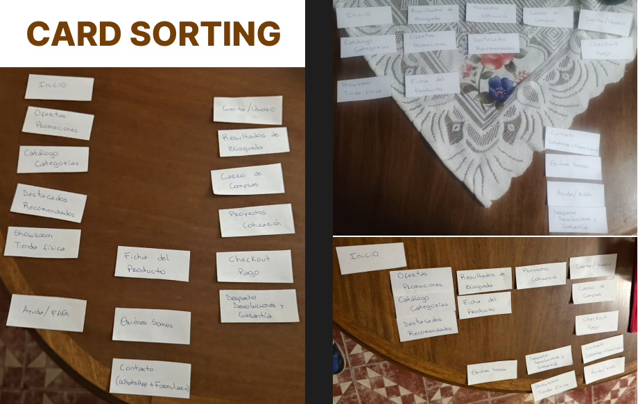 Card sorting realizado para el proyecto Alderete Sports