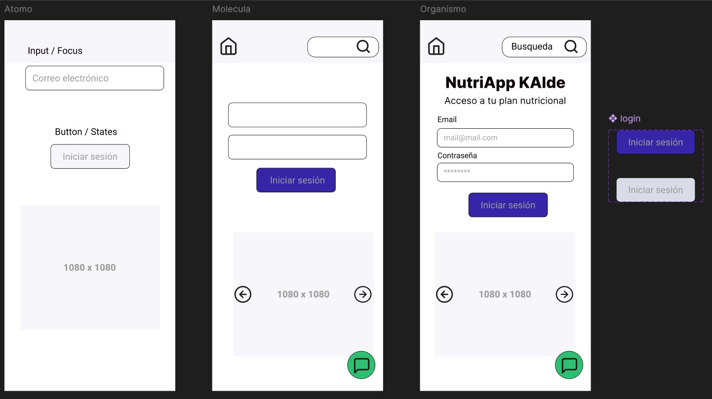 Vista general del proyecto NutriApp KAlde